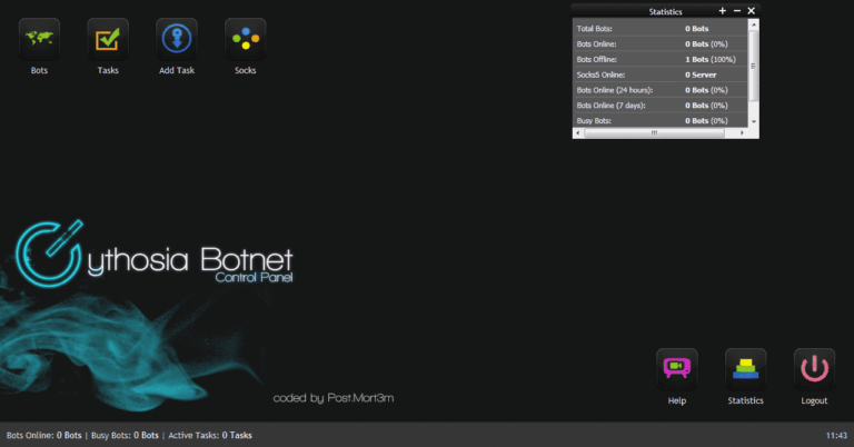 Cythosia Botnet v3 [Webpanel + Builder] | CVV Dumps